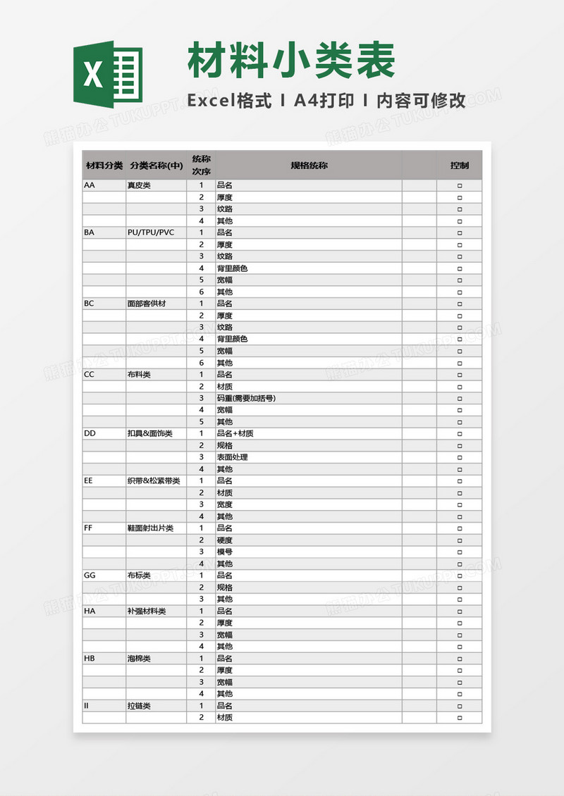 材料小类(品名规格内容自动组合设定)Excel模板