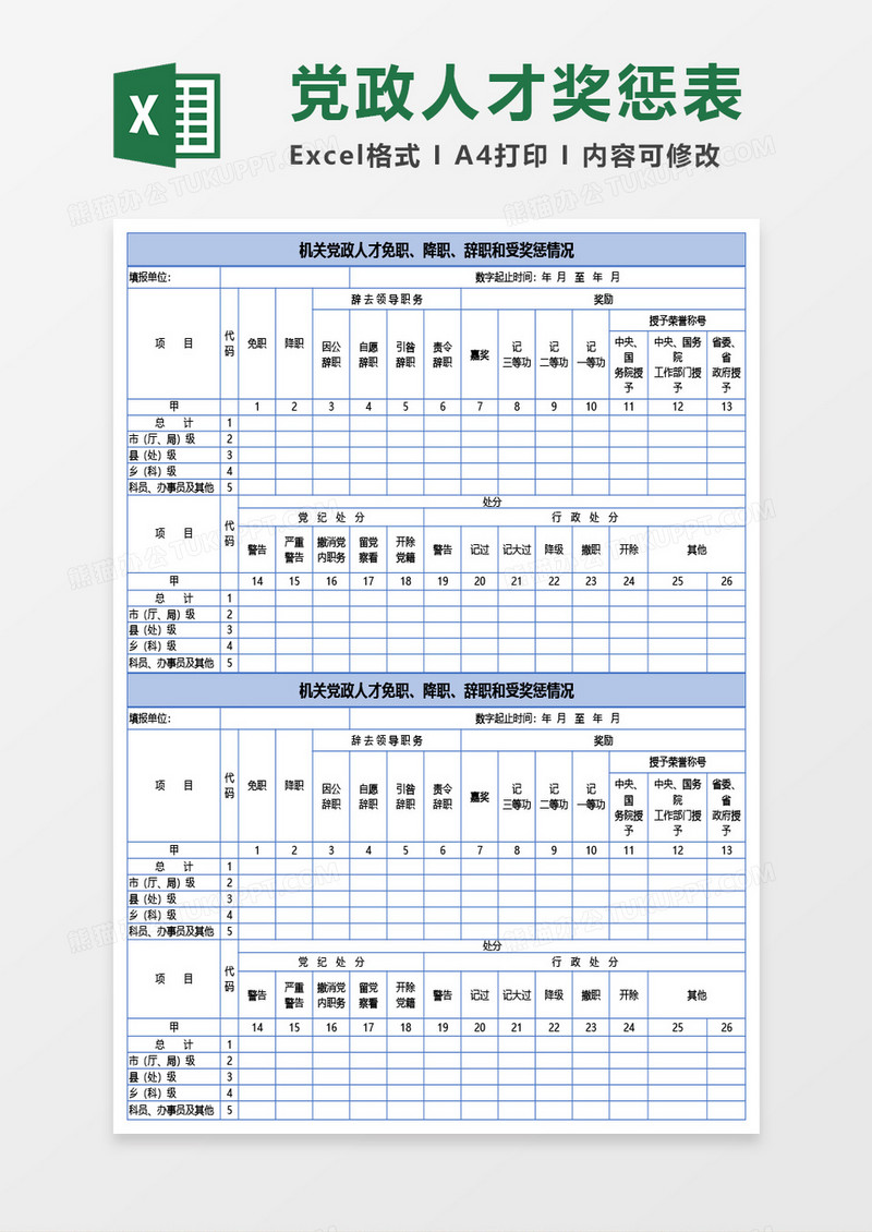 机关党政人才免职降职辞职和受奖惩情况Excel模板