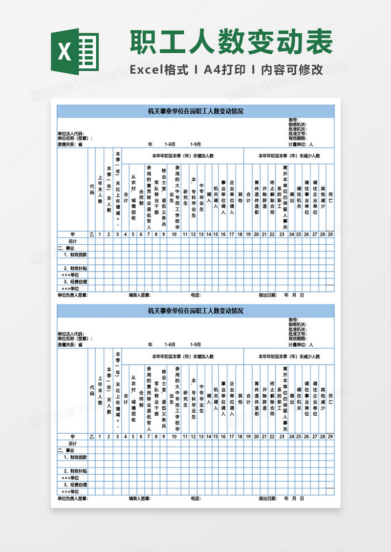 机关事业单位在岗职工人数变动情况Excel模板
