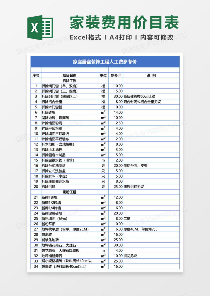 家庭居室装饰工程人工费参考价目表Excel模板