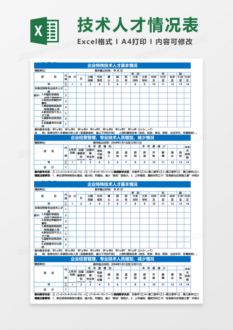 企业特殊技术人才基本情况表Excel模板