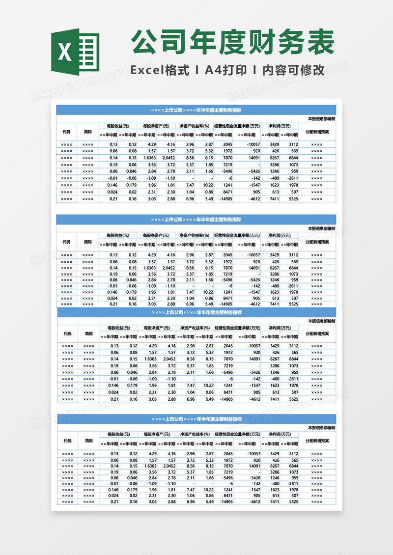 上市公司半年度主要财务指标Excel模板