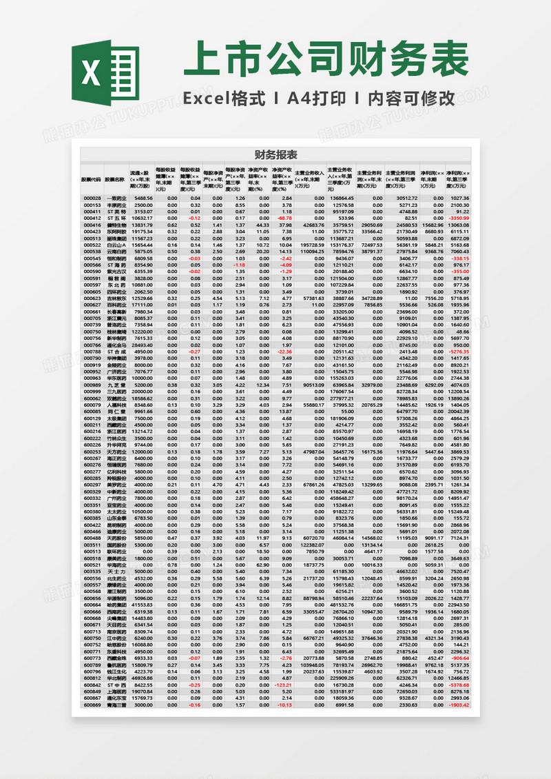 上市公司财务指示Excel模板