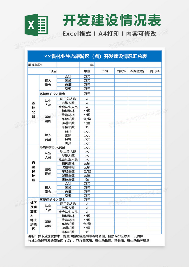 省林业生态旅游区开发建设情况汇总表Excel模板