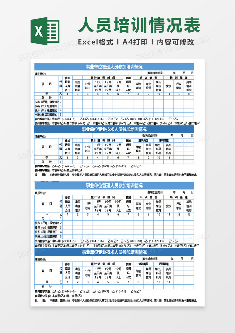 事业单位人员培训情况表Excel模板