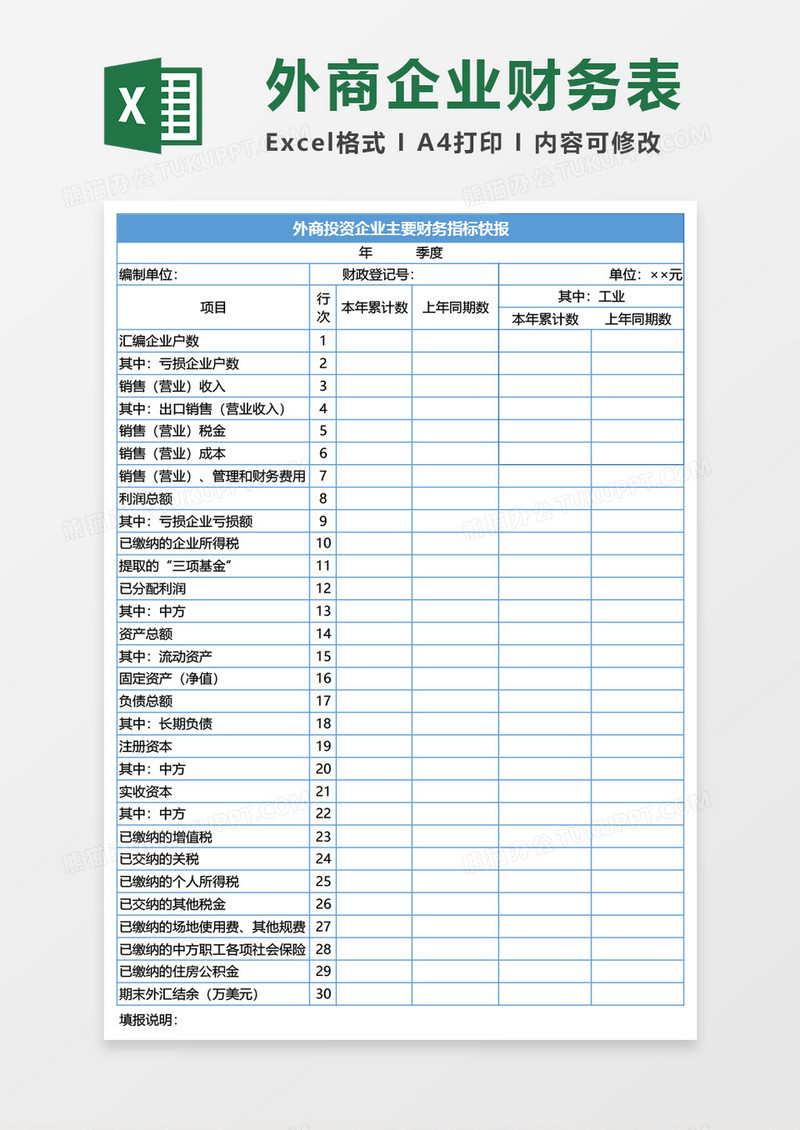 外商投资企业主要财务指标快报Excel模板