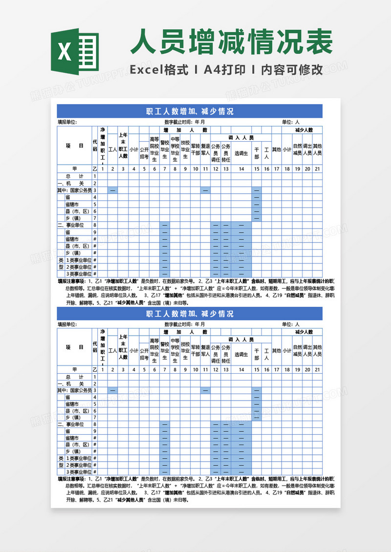 职工人数增加减少情况Excel模板