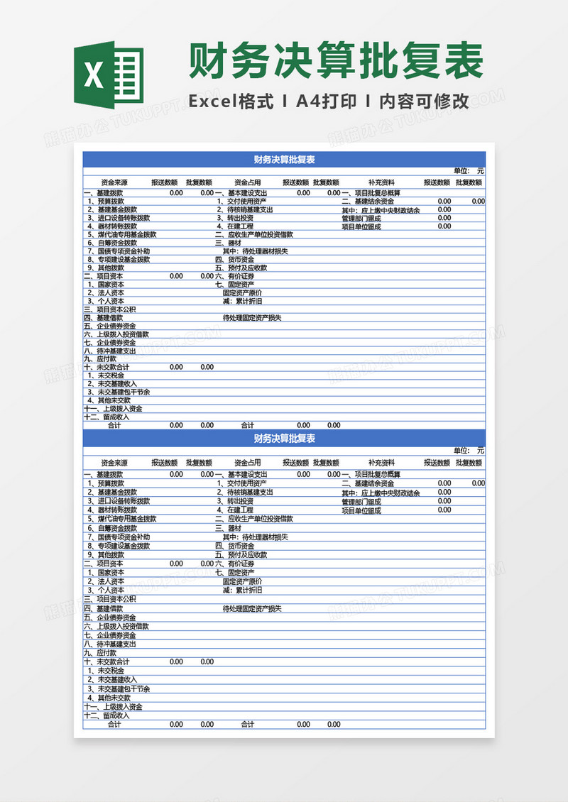 财务决算批复表Excel模板