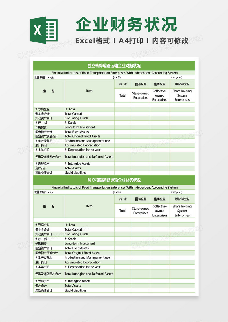 独立核算道路运输企业财务状况Excel模板