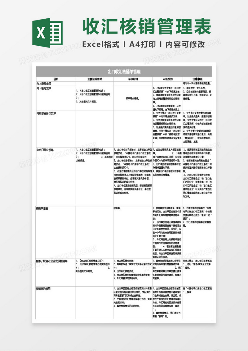 出口收汇核销单管理Excel模板