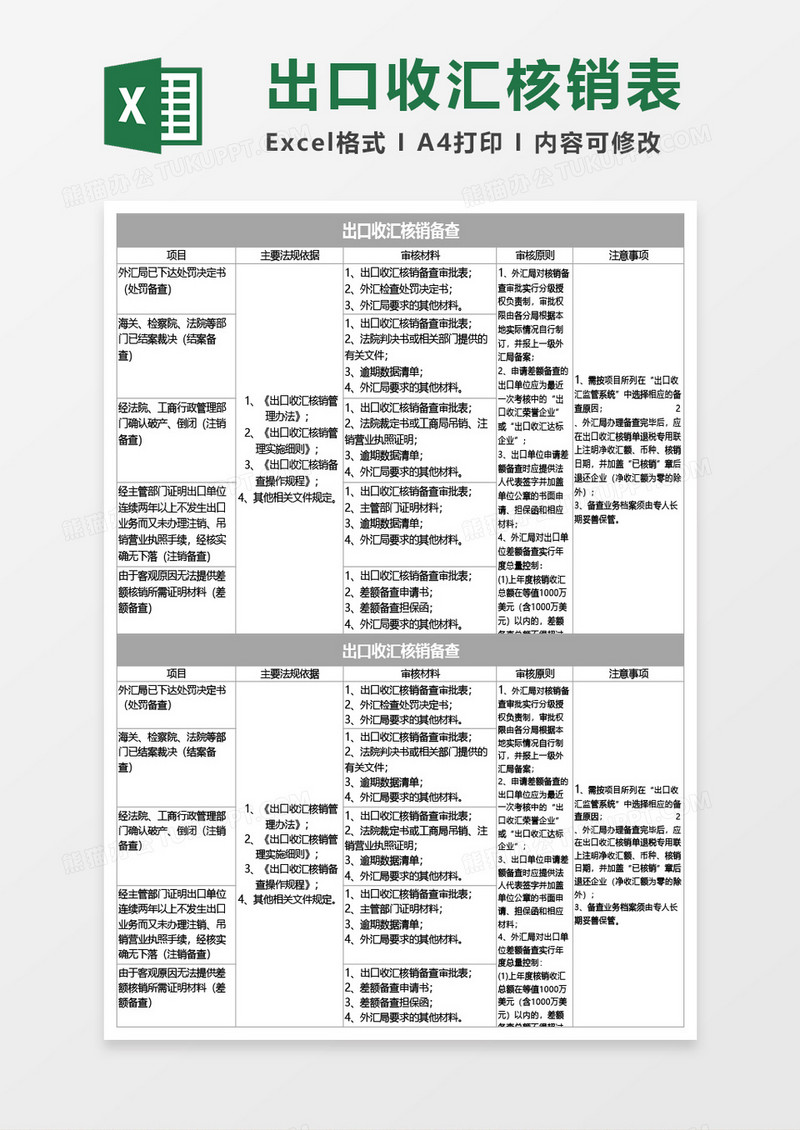 出口收汇核销备查Excel模板