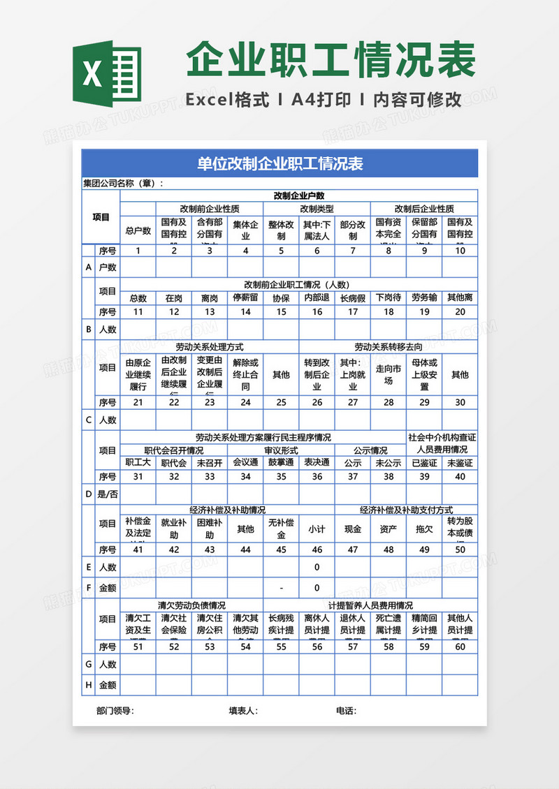 单位改制企业职工情况表Excel模板