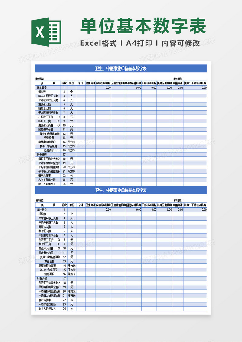 卫生、中医事业单位基本数字表Excel模板