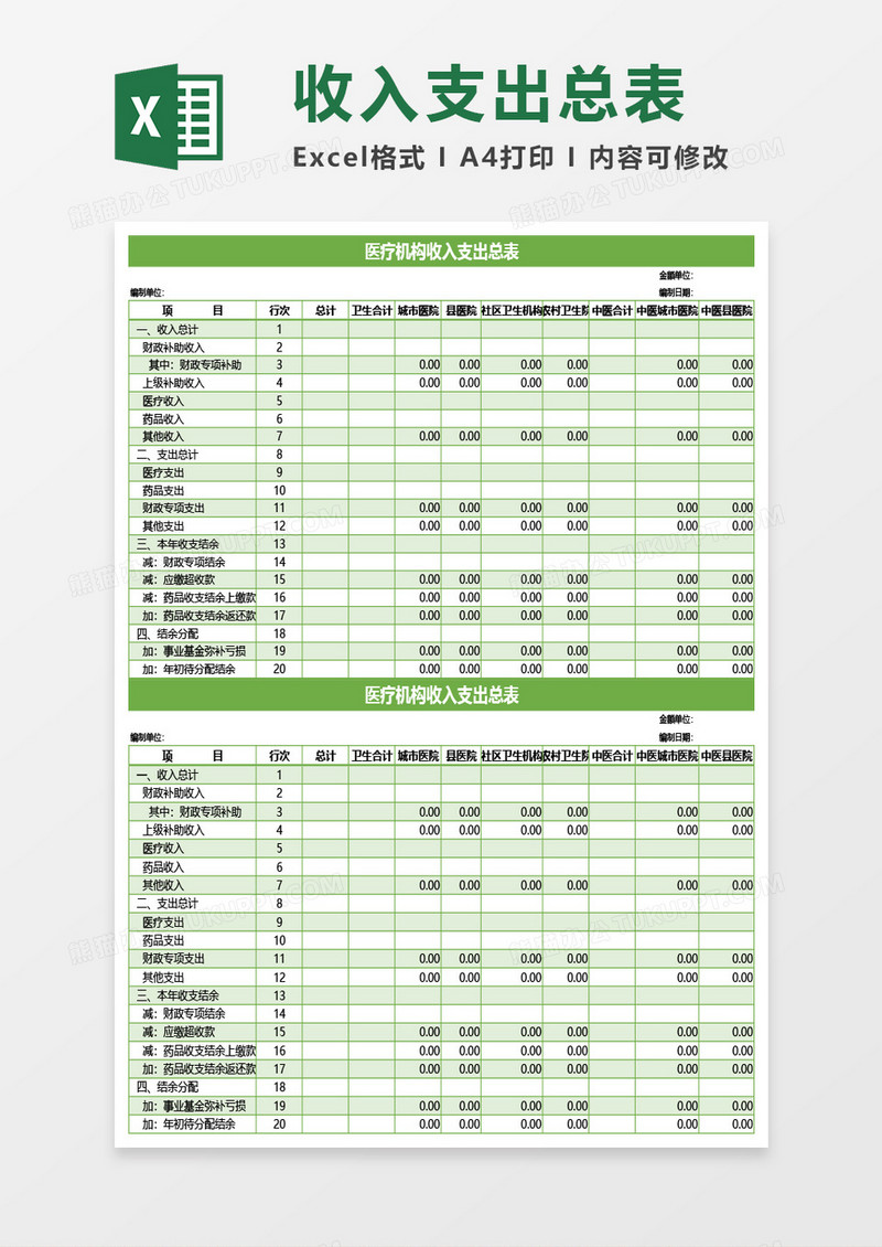 医疗机构收入支出总表Excel模板