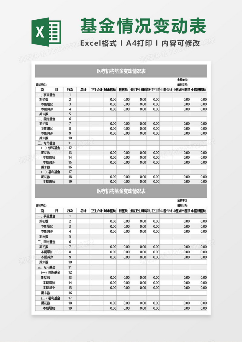 医疗机构基金变动情况表Excel模板