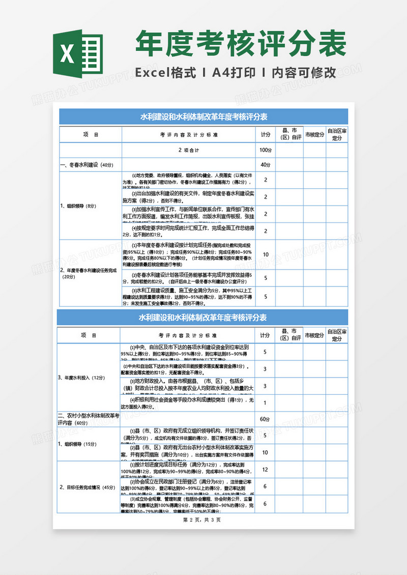 水利建设和体制改革年度考核评分表Excel模板