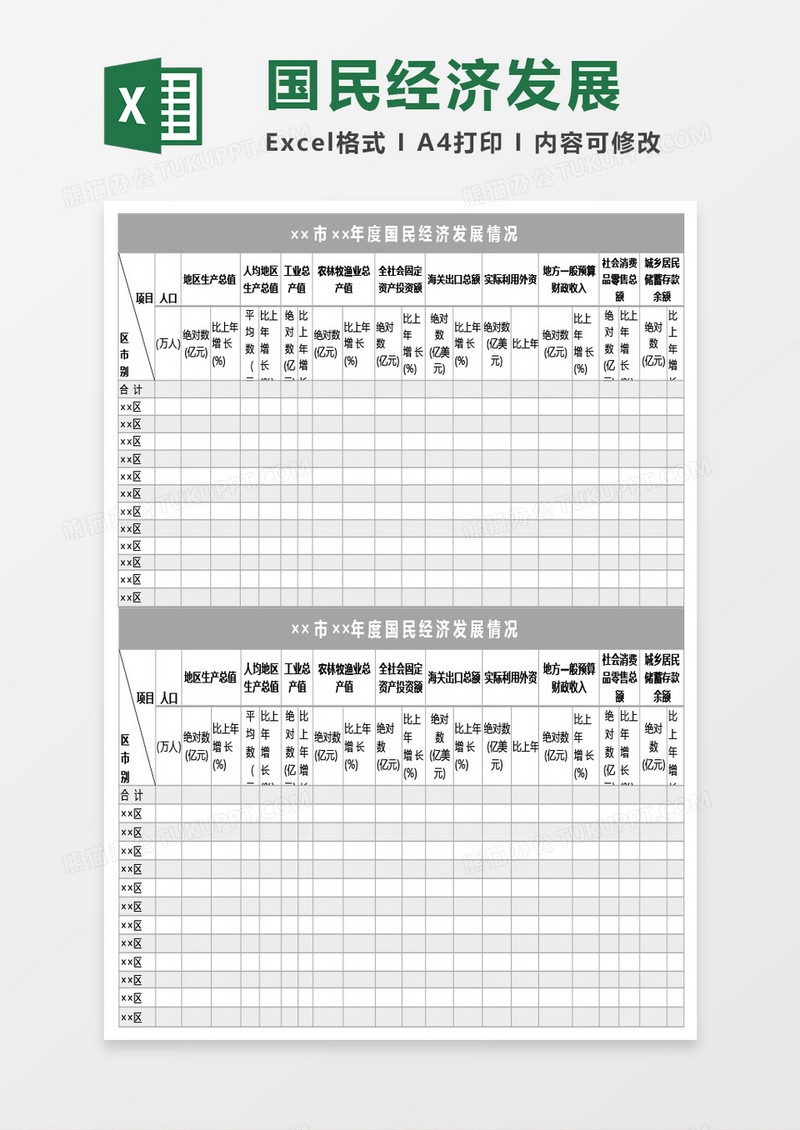 年度国民经济发展情况Excel模板