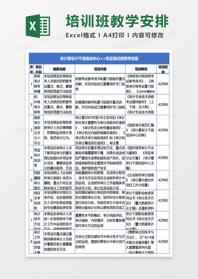 审计署审计干部培训中心××年度培训班教学Excel模板