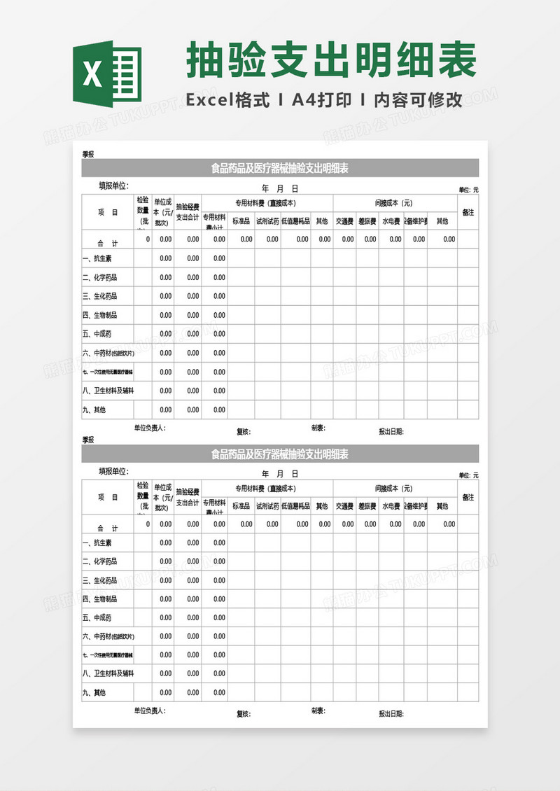 食品药品及医疗器械抽验支出明细表Excel模板