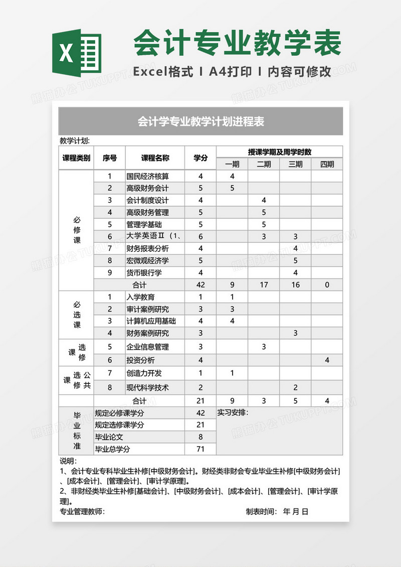 会计学专业教学计划进程表Excel模板