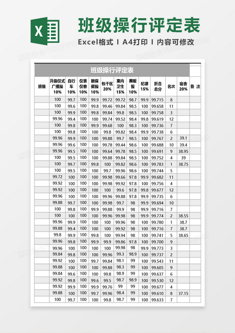 班级操行评定表Excel模板