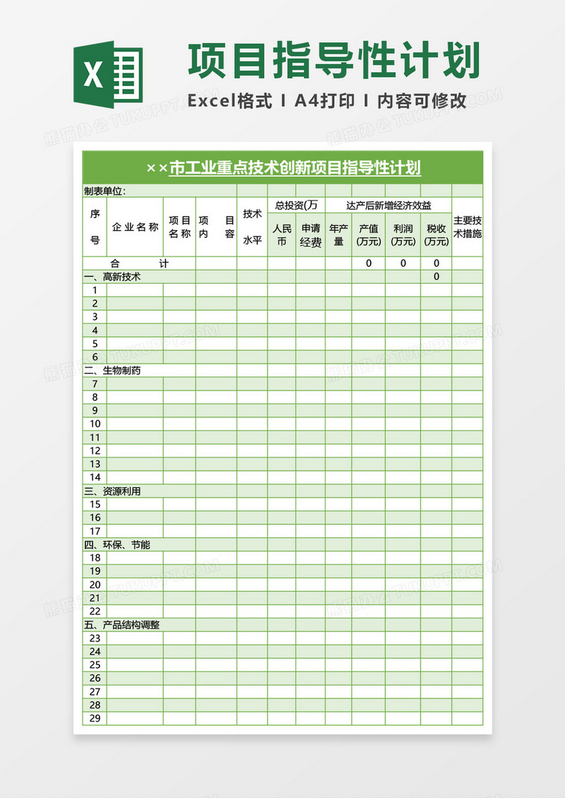 市工业重点技术创新项目指导性计划Excel模板