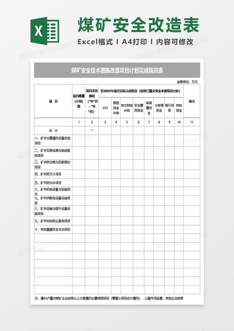 煤矿安全技术措施改造项目计划完成情况表Excel模板