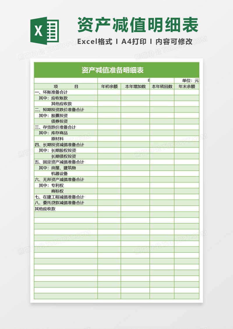 资产减值准备明细表Excel模板