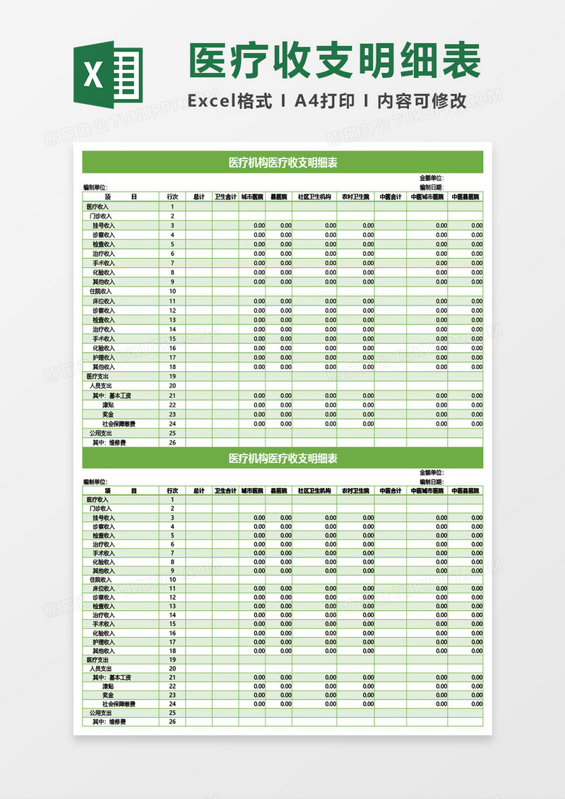 医疗机构医疗收支明细表Excel模板
