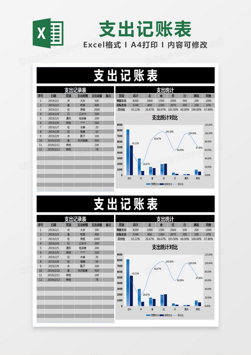 黑灰色商务支出记账表excel模版