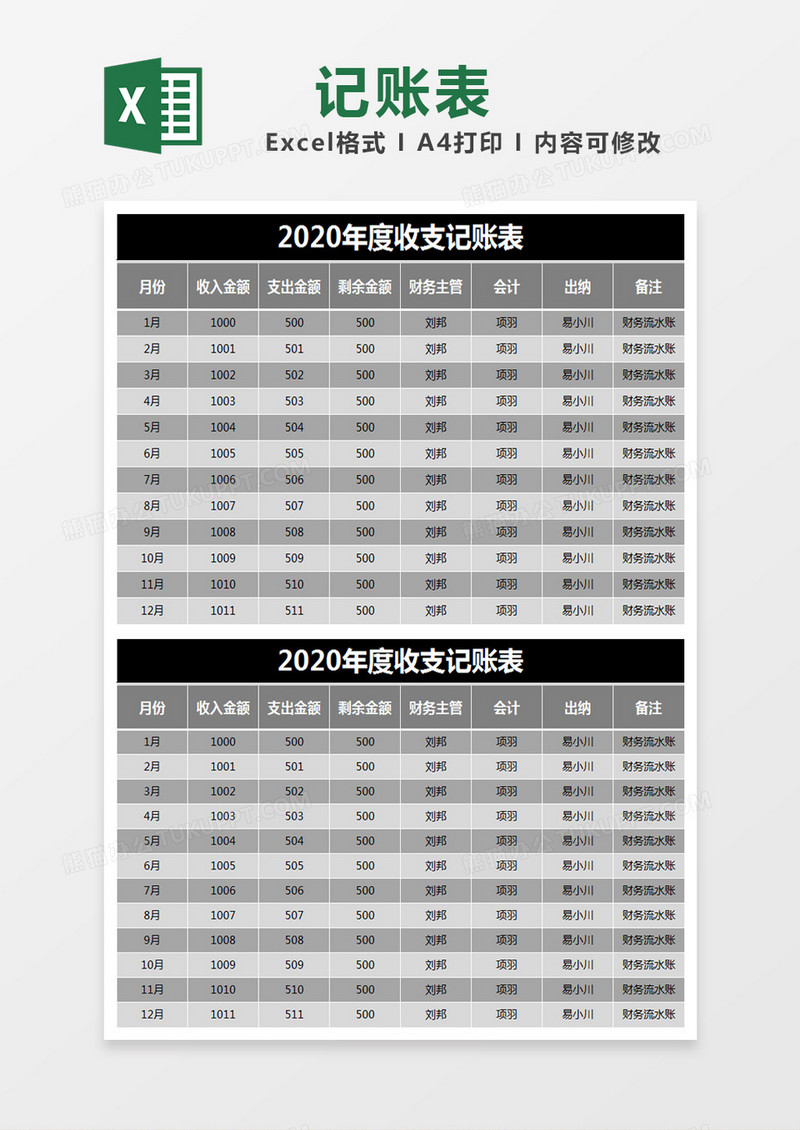 黑灰色简约年度收支记账表excel模版