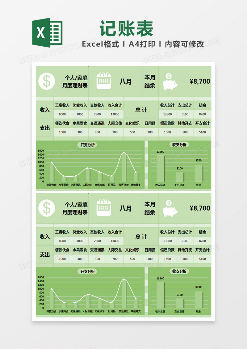 绿色清新家庭（个人）理财记账表excel模版