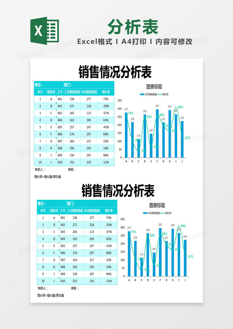 蓝色简约销售情况分析表excel模版