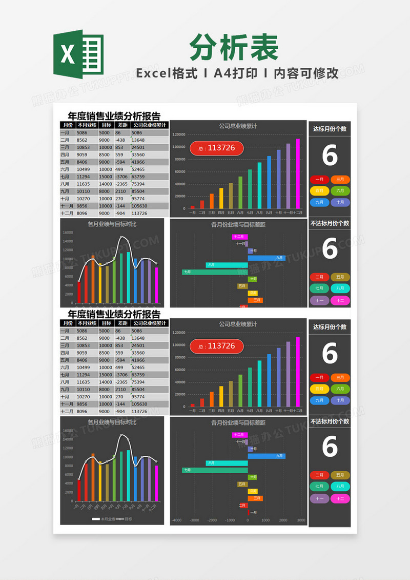 黑色商务年度业绩分析报告excel模版