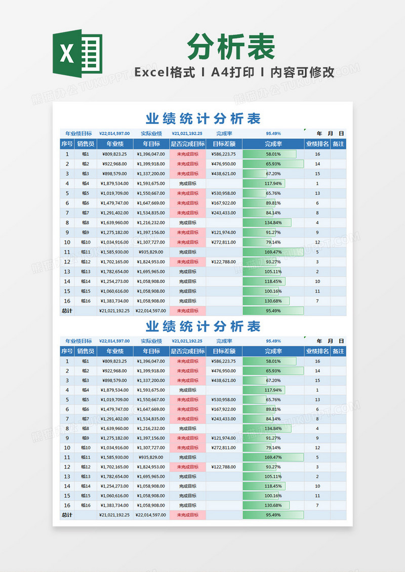 蓝色简约业绩统计分析表excel模版