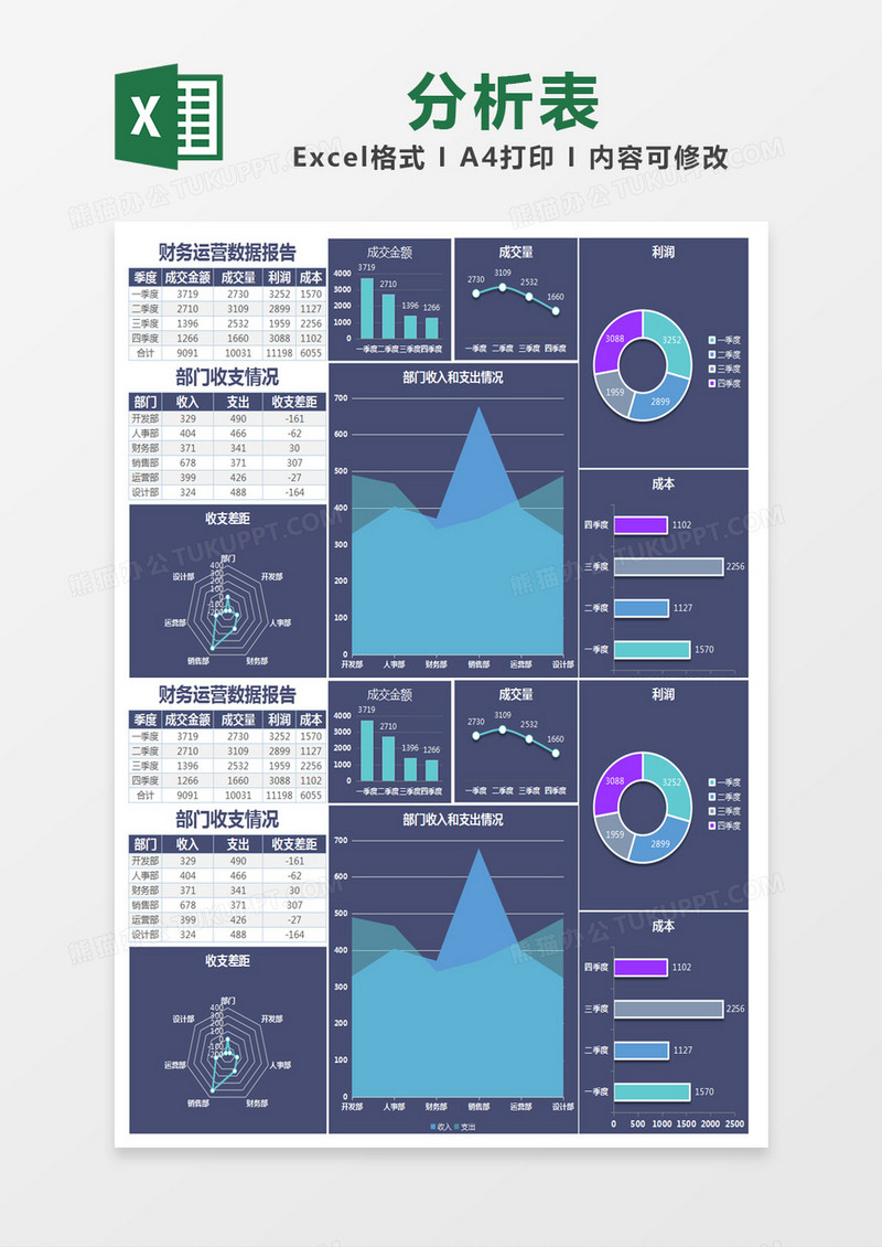 蓝色简约财务运营数据报告分析图表excel模版