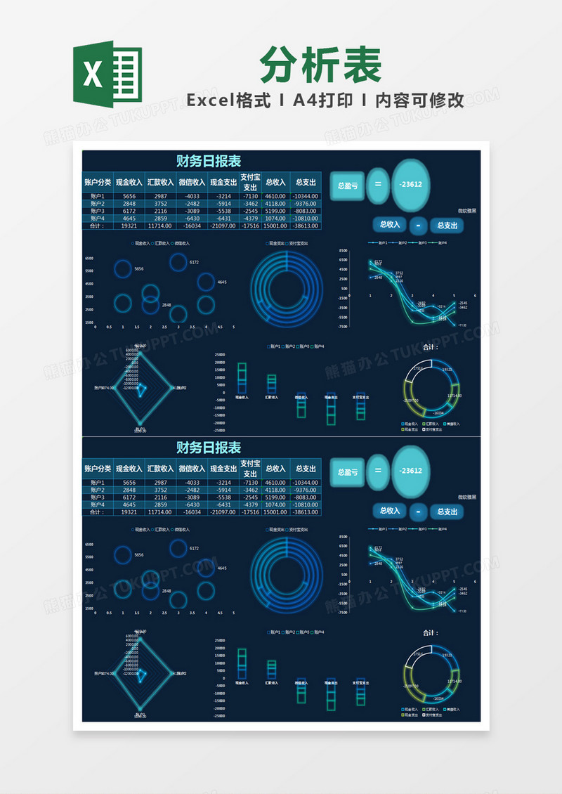 蓝色商务财务日报表分析表excel模版