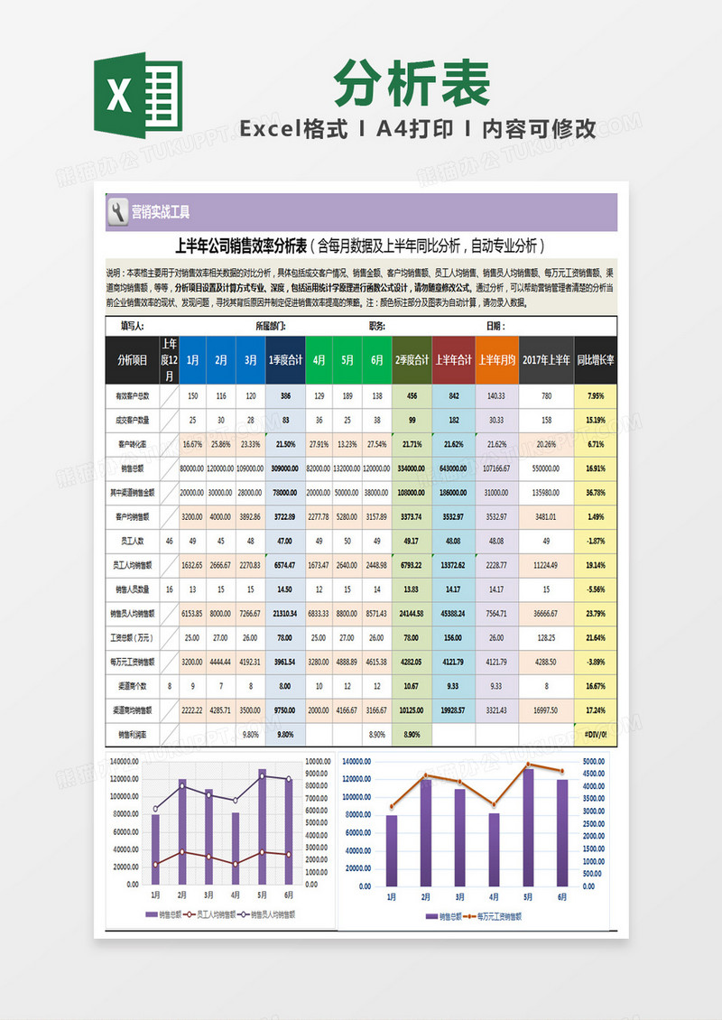 紫色简约上半年公司销售效率分析表excel模版
