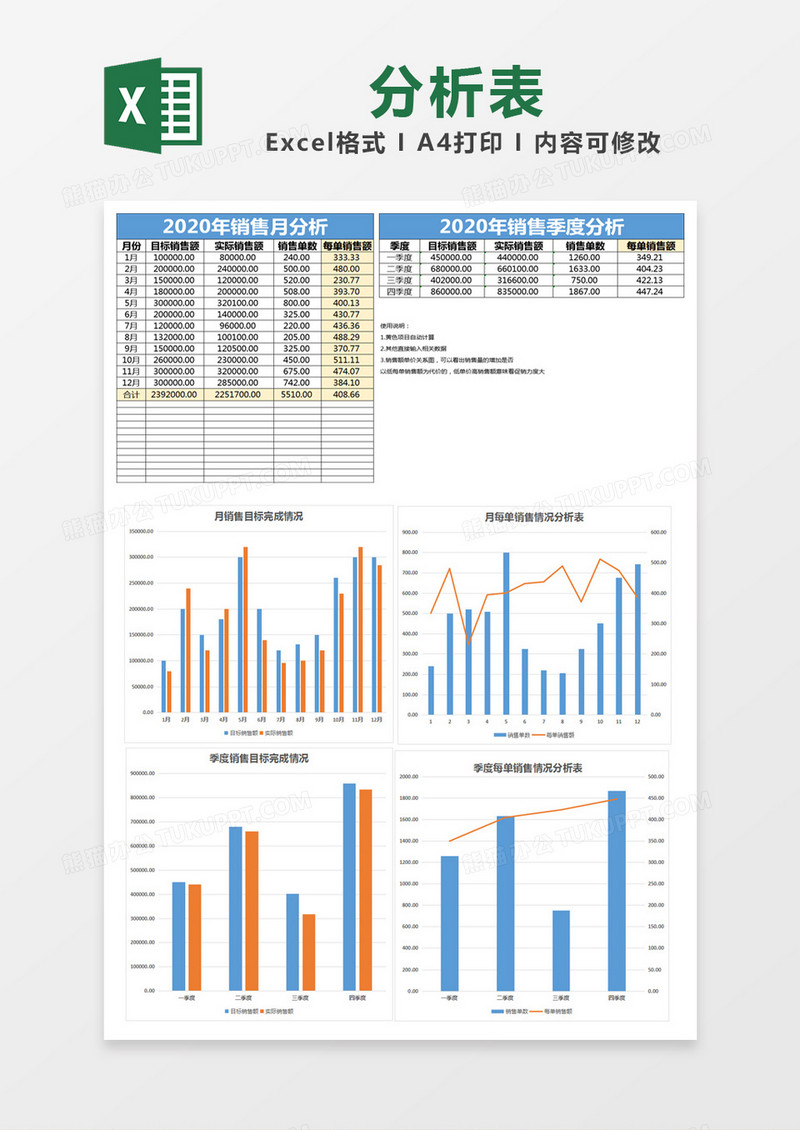蓝色简约2020年销售分析表excel模版