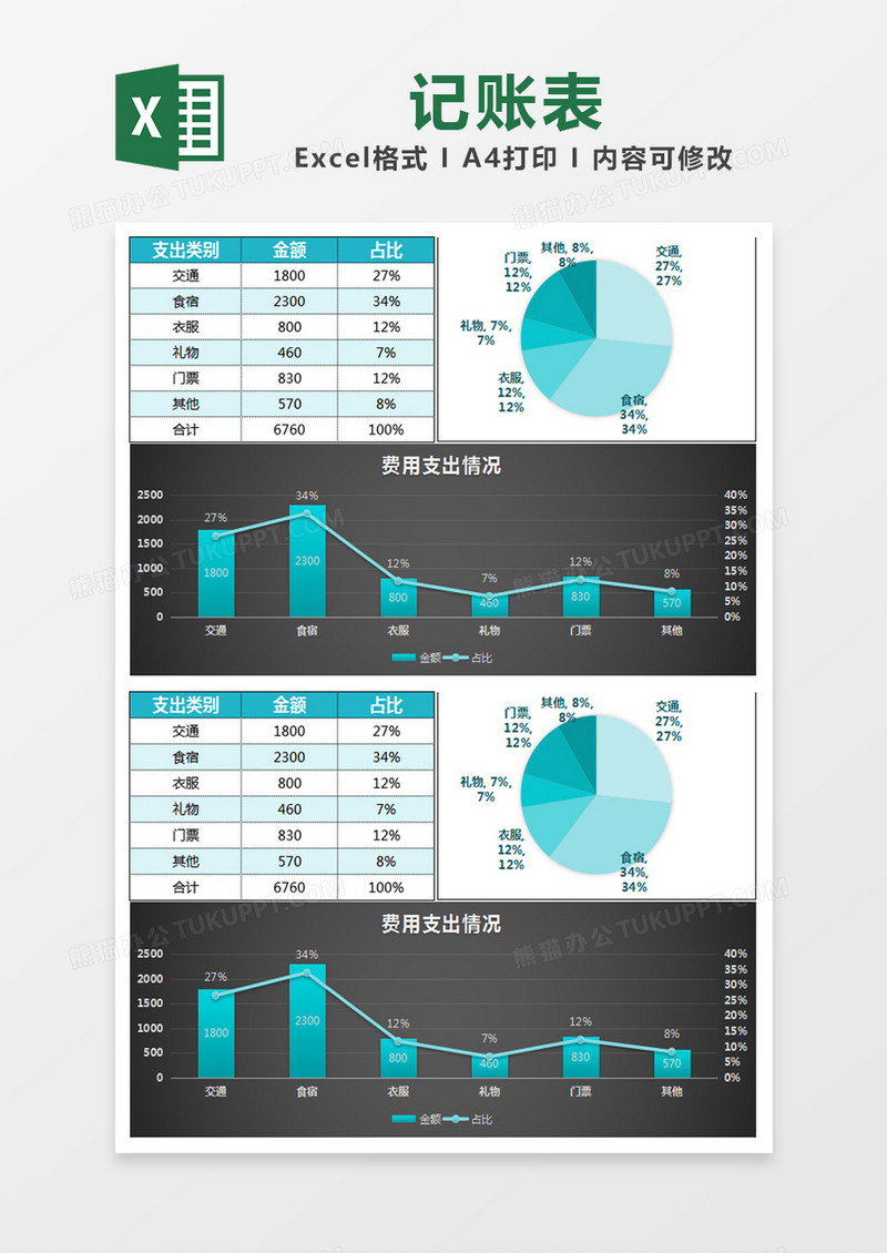 蓝色简约费用支出情况记账表excel模版