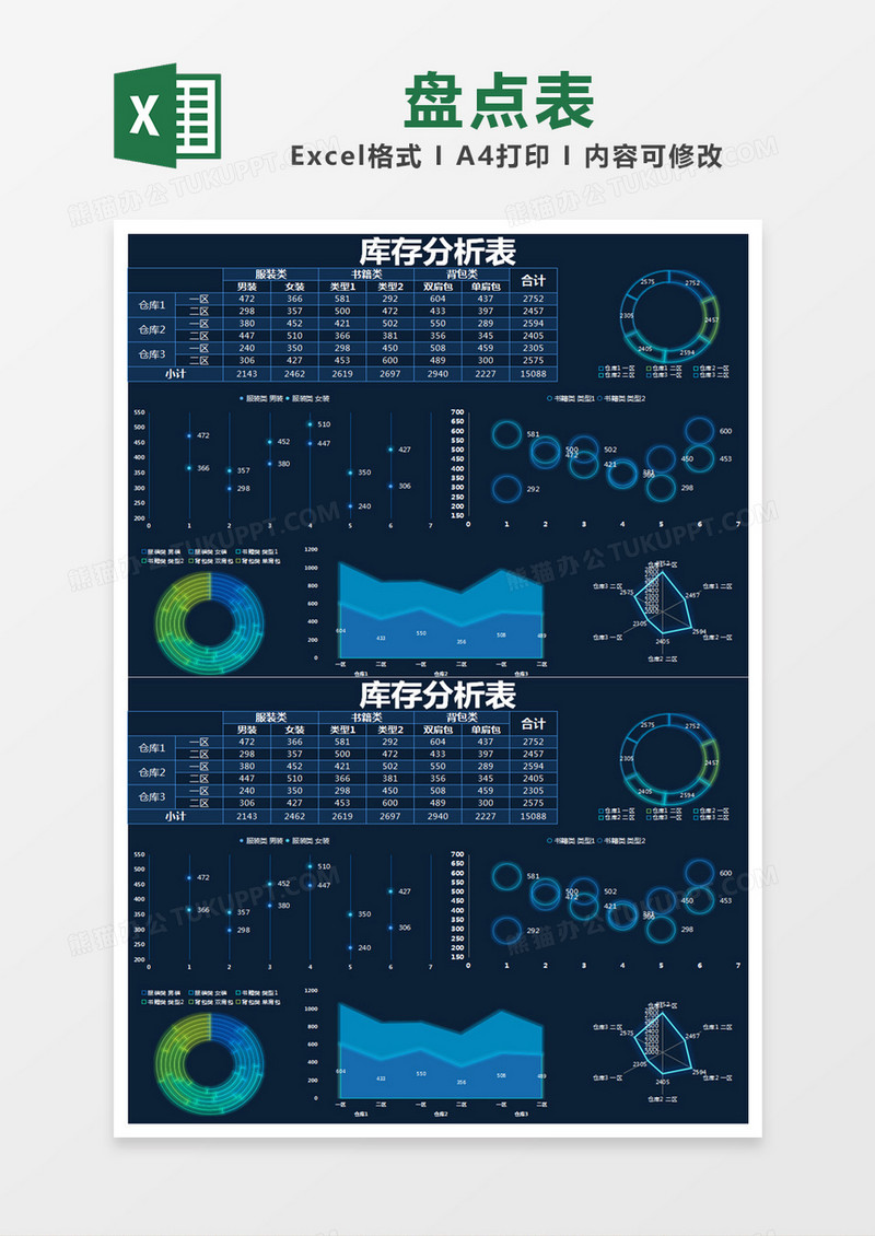 深蓝色简约库存分析表盘点表excel模版