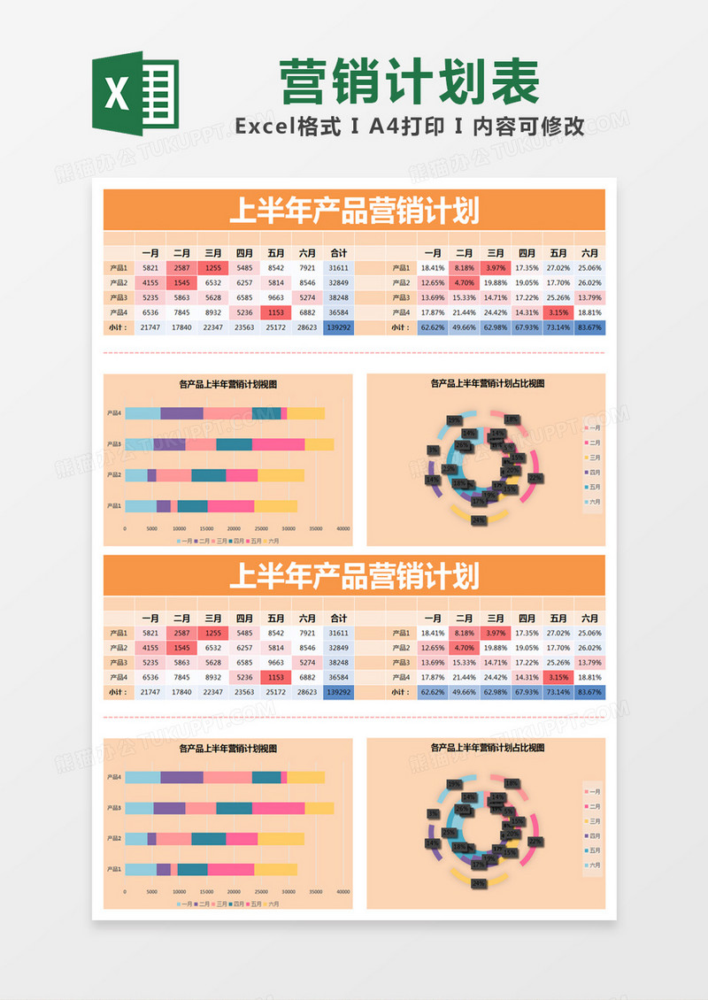 橙色简约上半年产品营销计划表excel模版 