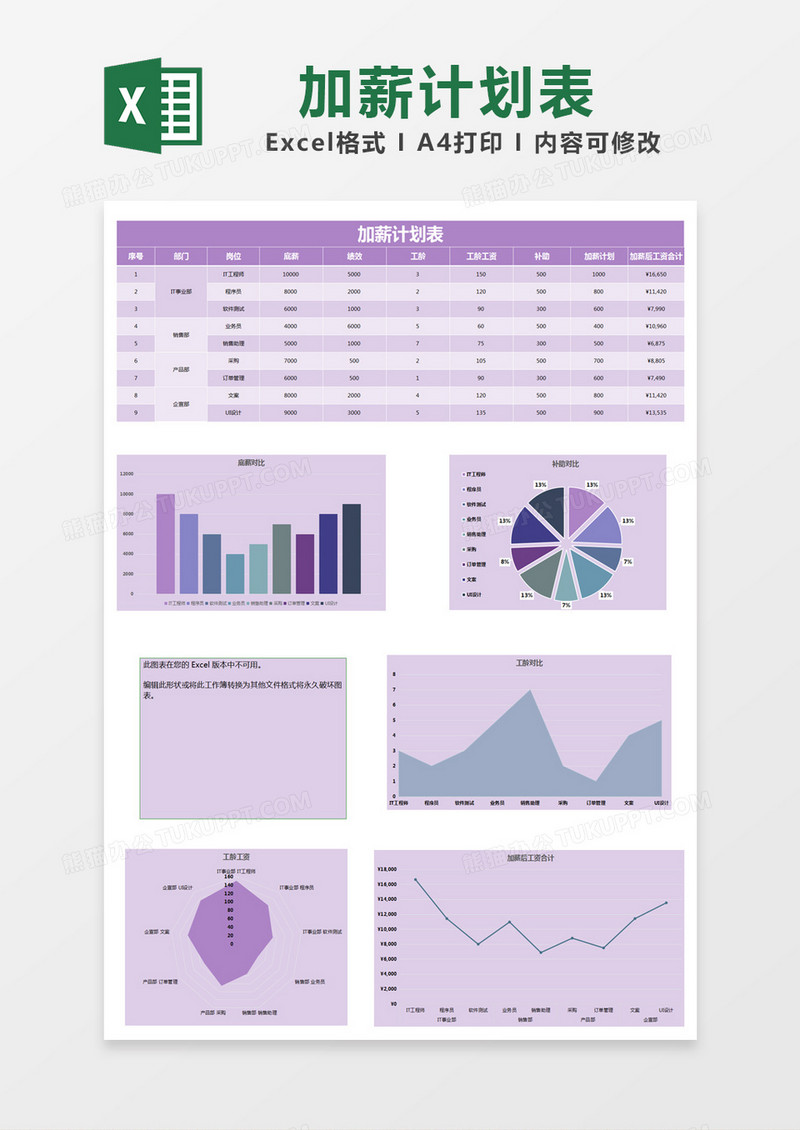 紫色简约加薪计划表excel模版