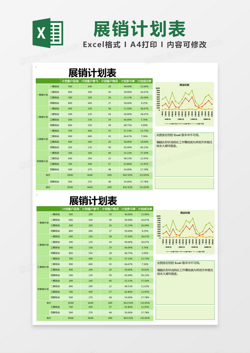 绿色简约展销计划表excel模版