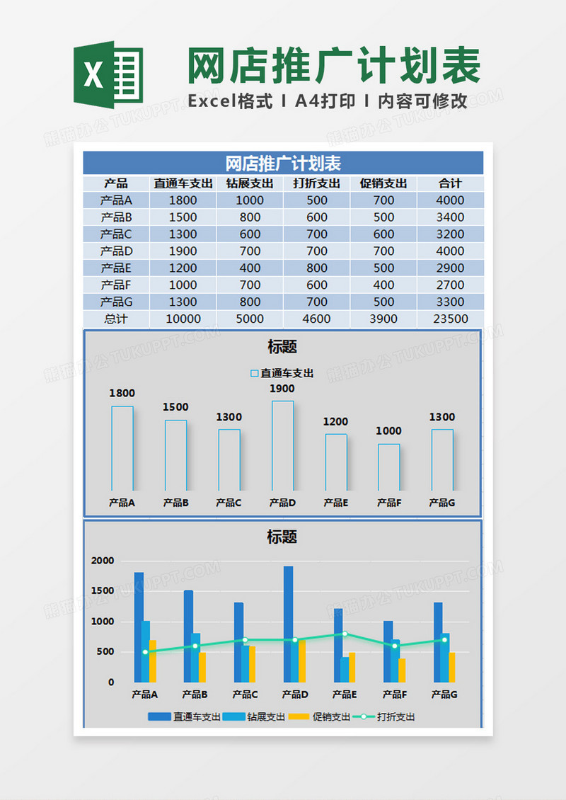 蓝色简约网店推广计划表excel模版