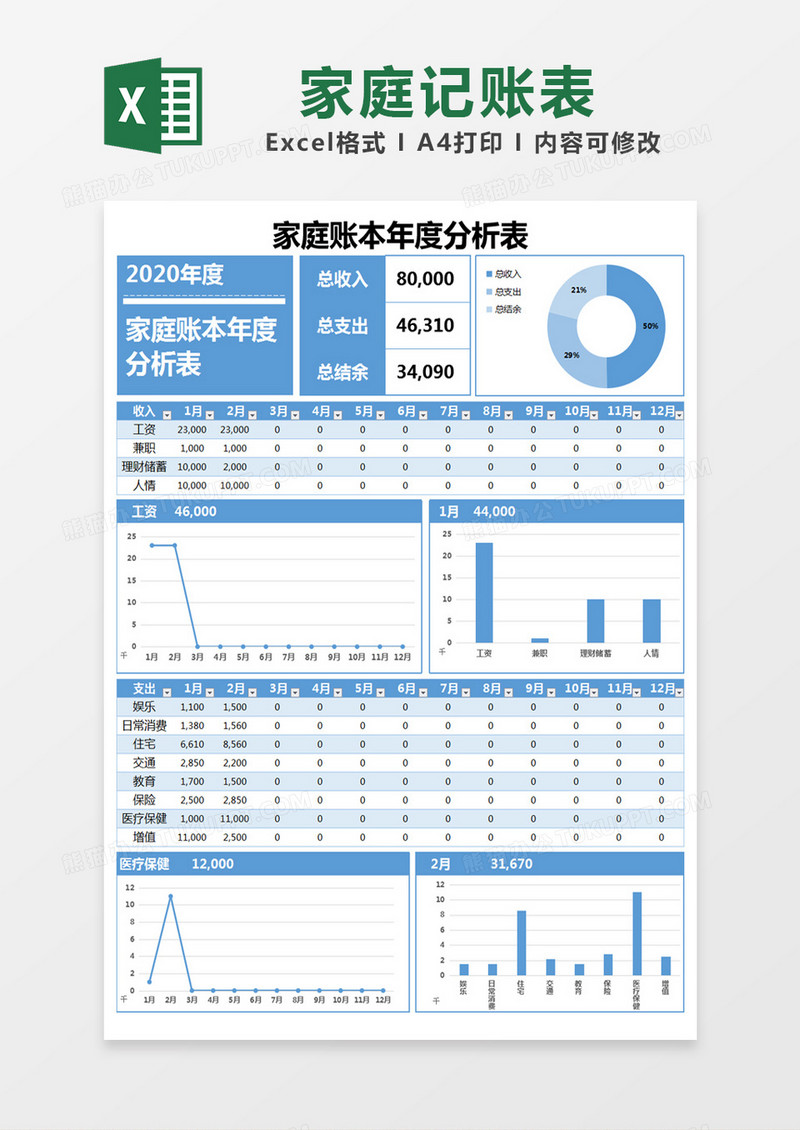 蓝色简约家庭账本年度分析表记账表excel模版