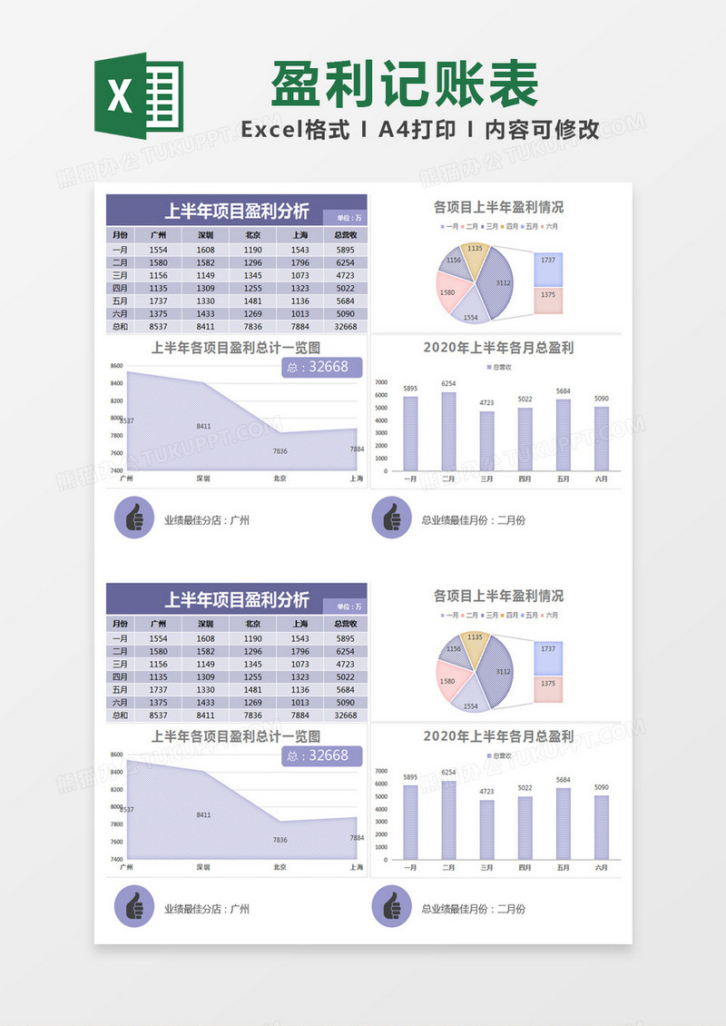 紫色简约上半年项目盈利分析记账表excel模版