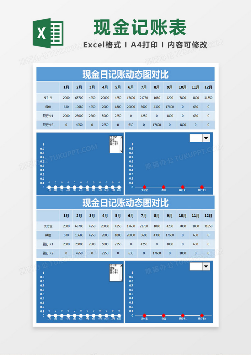 蓝色简约现金日记账动态图对比记账表excel模版