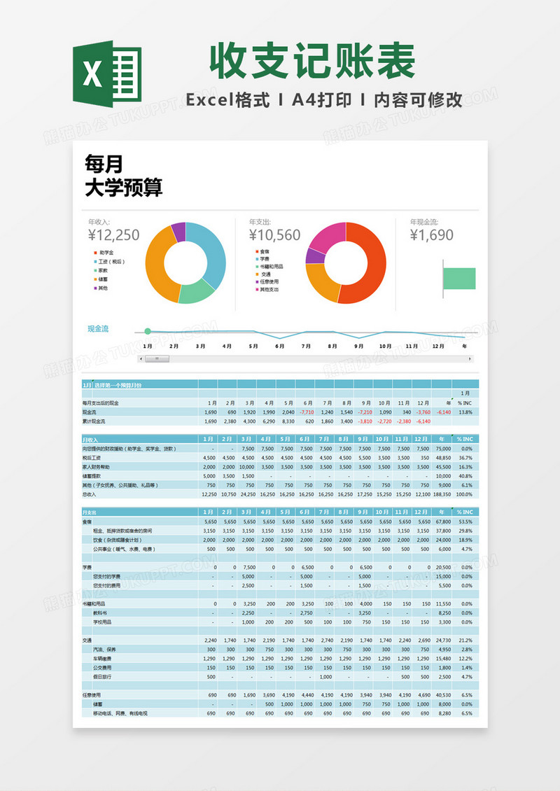 蓝色简约大学每月预算记账表excel模版