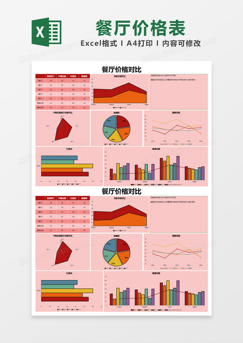 粉色简约餐厅价格对比表excel模版